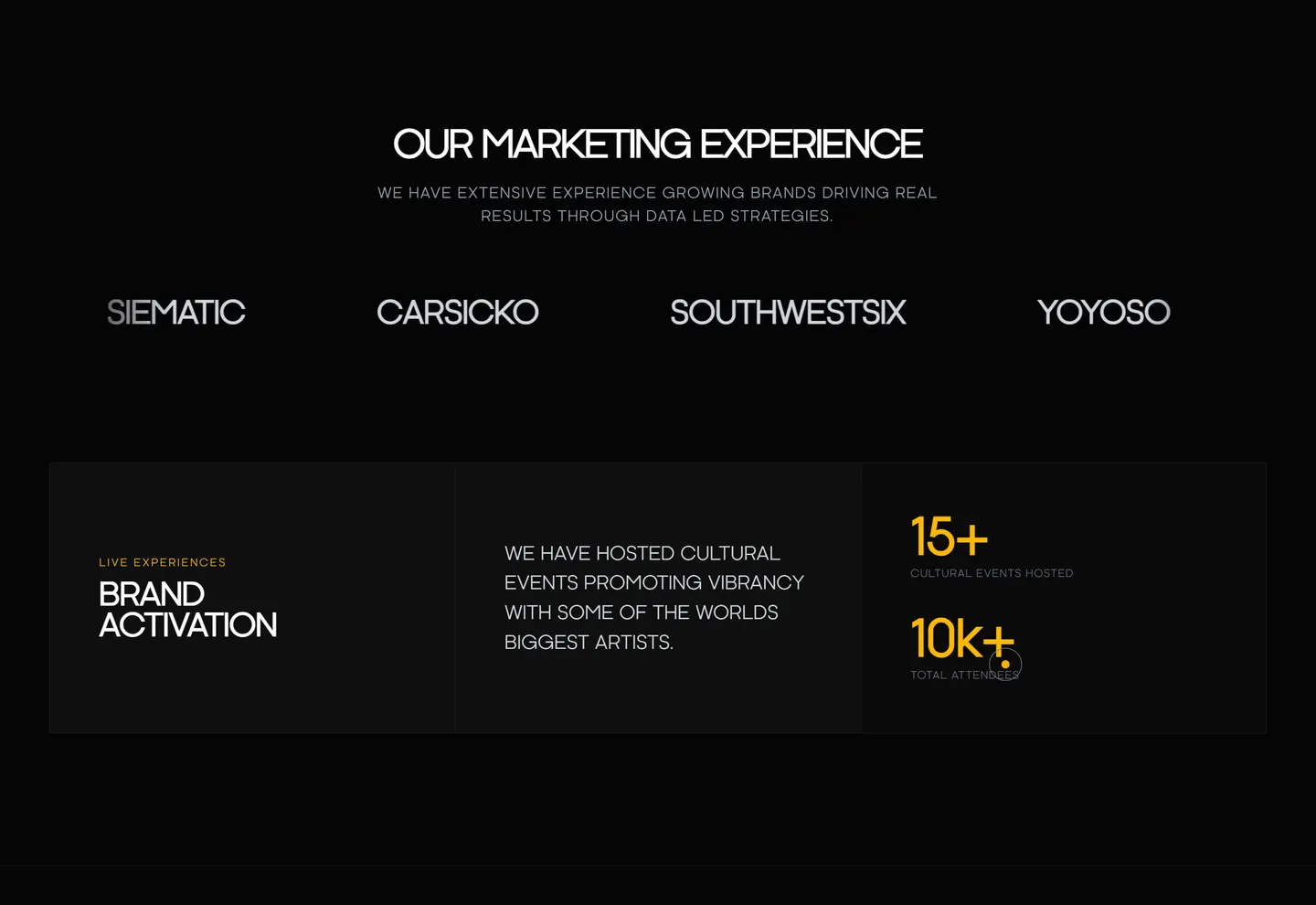 Art Dot Agency UI